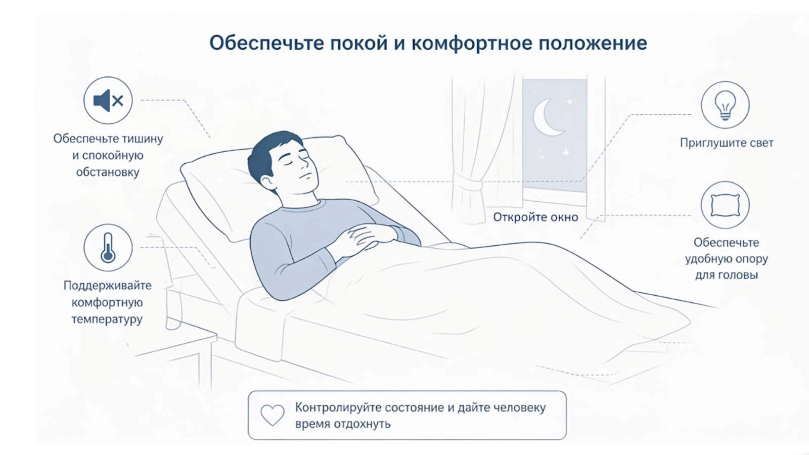 Давление после алкоголя отдых