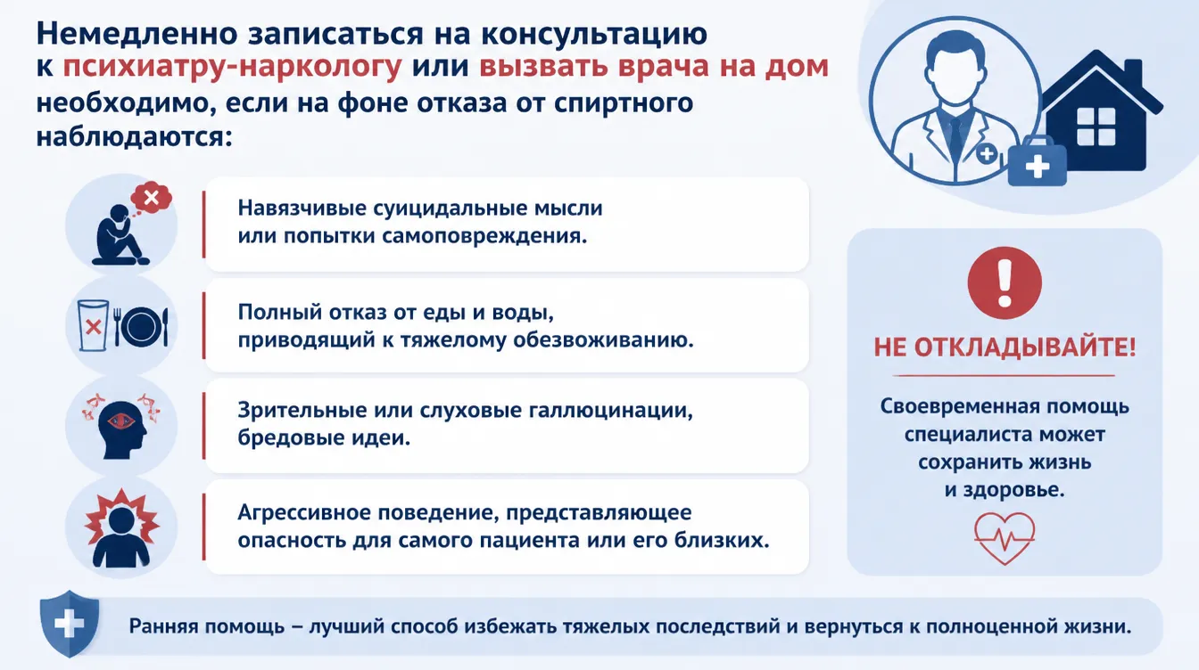 Симптомы требующие немедленной консультации врача