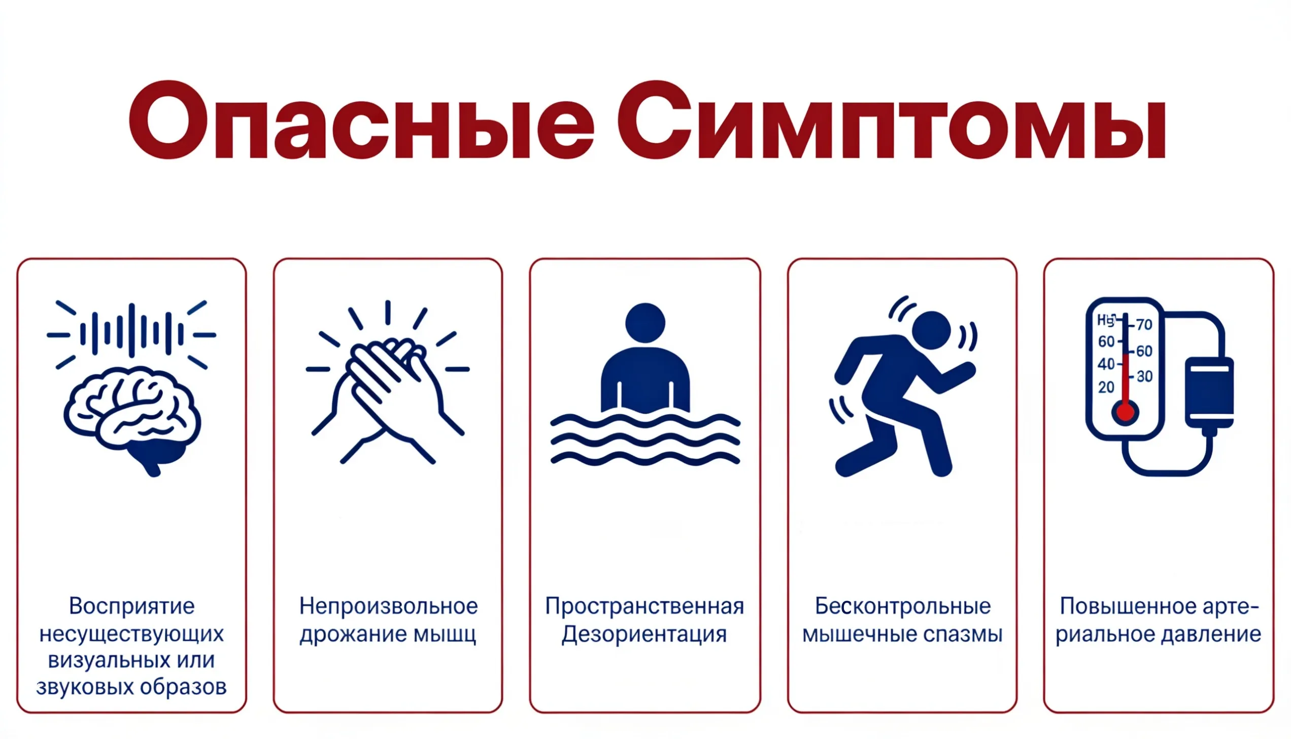 Проявления алкогольного делирия (белой горячки)